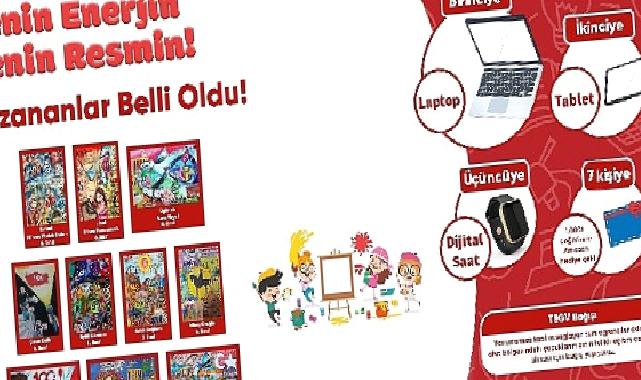 Aksa Elektrik’in Düzenlediği “Senin Enerjin Senin Resmin” Yarışmasının Kazananları Belli Oldu